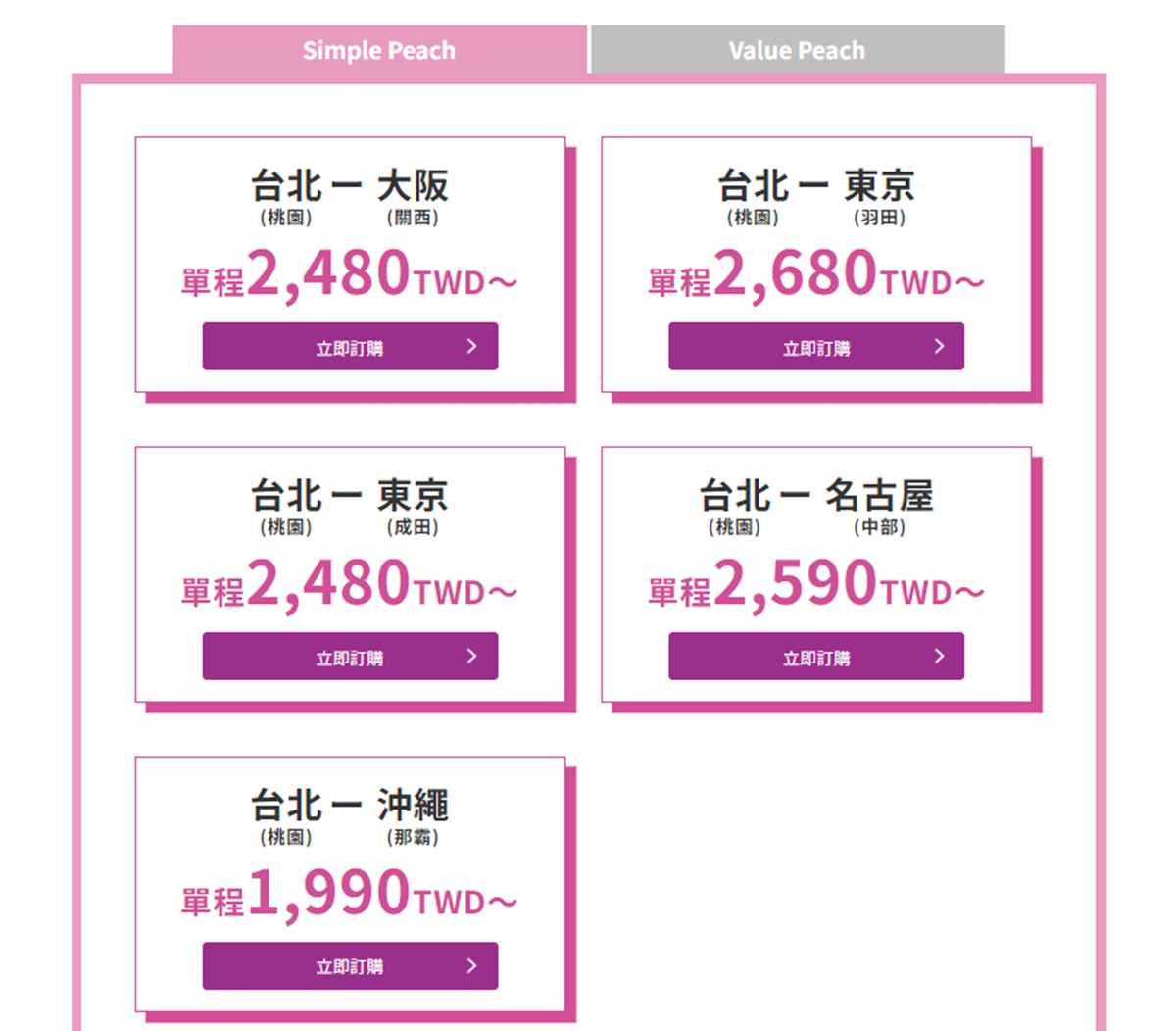 東京來回含稅6330元起!樂桃航空7月促銷這時開跑,沖繩、大阪超划算 東京來回含稅6330元起!樂桃航空7月促銷這時開跑,沖繩、大阪超划算