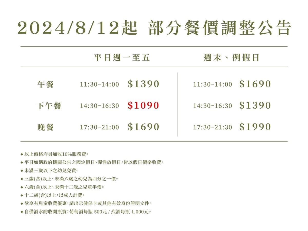 饗饗、旭集漲價快衝!「這天」起調漲100元,聯名蜷尾家推「東方美人聖代」 饗饗、旭集漲價快衝!「這天」起調漲100元,聯名蜷尾家推「東方美人聖代」