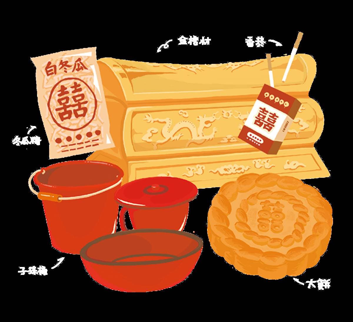 呼叫台南人!娶老婆就要娶「台南女」?超豐厚「5大嫁妝」羨煞人 呼叫台南人!娶老婆就要娶「台南女」?超豐厚「5大嫁妝」羨煞人