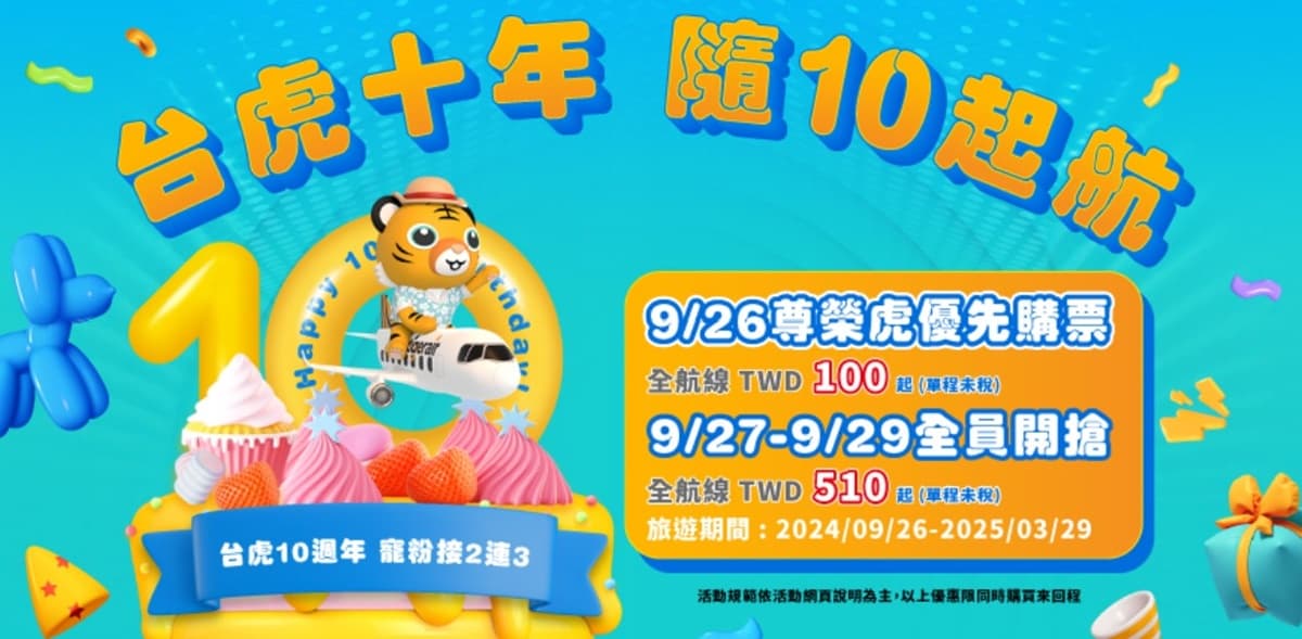 百元機票搶起來!台灣虎航10週年「這類人」優先購,加碼買十送一超划算 百元機票搶起來!台灣虎航10週年「這類人」優先購,加碼買十送一超划算