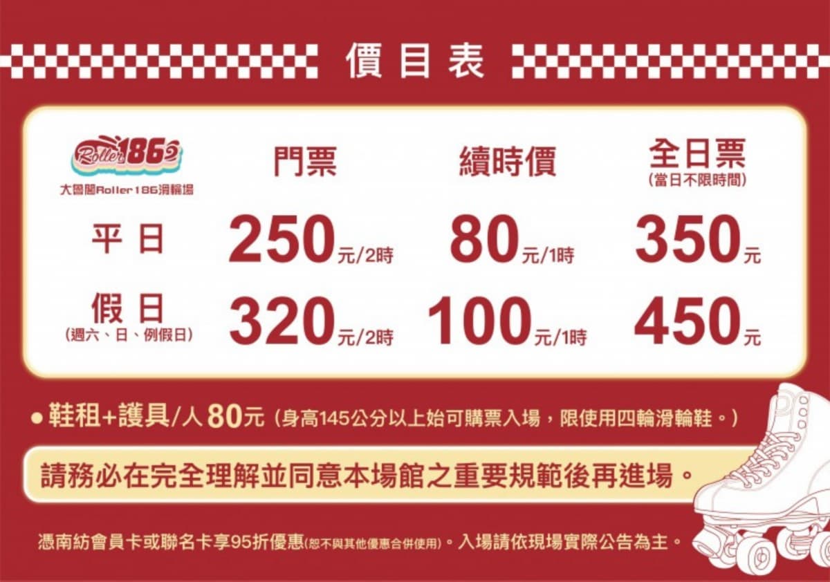 10月天天免費玩!大魯閣「Roller186滑輪場」台南、高雄人憑證件爽玩1小時 10月天天免費玩!大魯閣「Roller186滑輪場」台南、高雄人憑證件爽玩1小時