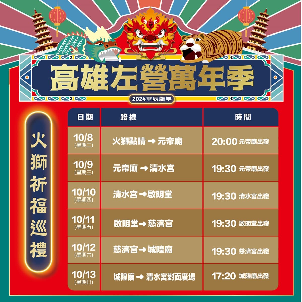 高雄人嗨翻!2024左營萬年季「這天」登場,吃遍500攤市集美食、必看燒火獅 高雄人嗨翻!2024左營萬年季「這天」登場,吃遍500攤市集美食、必看燒火獅