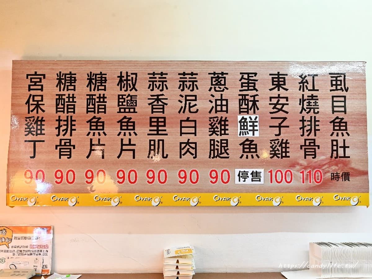 台中人激推「排隊便當」!蒜泥白肉高CP值肉量多,紅燒排骨、蔥油雞腿也必點 台中人激推「排隊便當」!蒜泥白肉高CP值肉量多,紅燒排骨、蔥油雞腿也必點