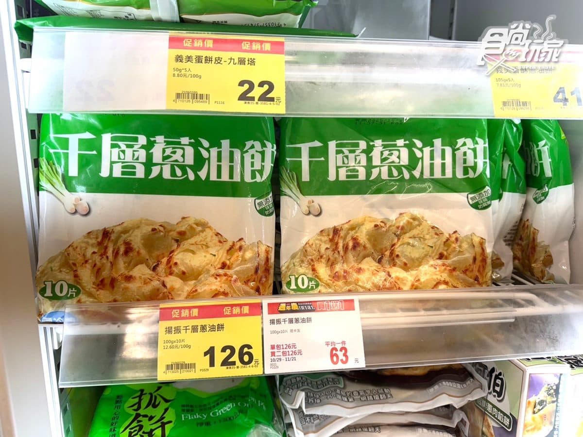 限時3天快衝!全聯超夯「冷凍美食」1片不到7元,網友:直接囤一整箱 限時3天快衝!全聯超夯「冷凍美食」1片不到7元,網友:直接囤一整箱