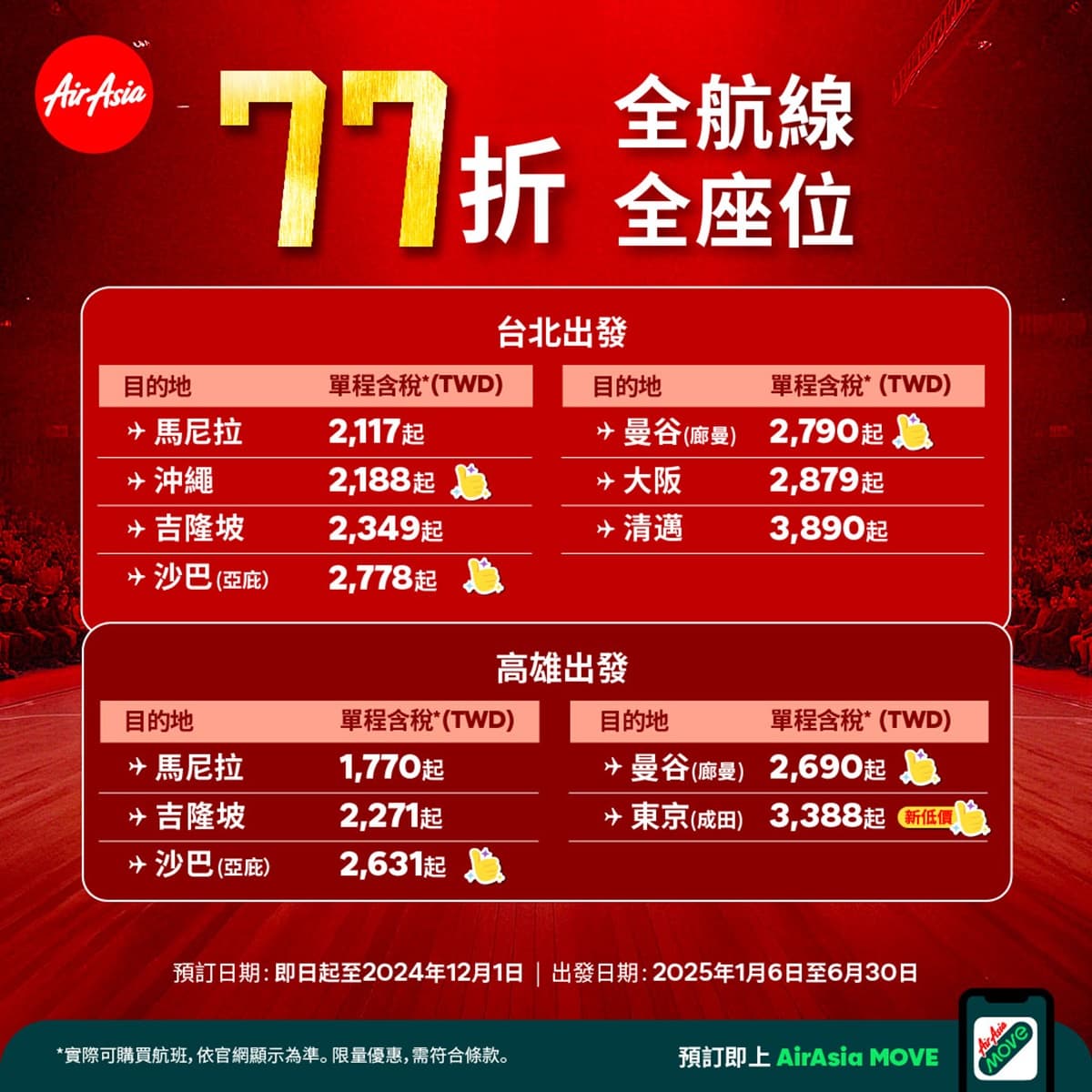 中華隊慶功!華航72小時閃購「經濟艙84折起」,日本來回含稅1萬有找 中華隊慶功!華航72小時閃購「經濟艙84折起」,日本來回含稅1萬有找