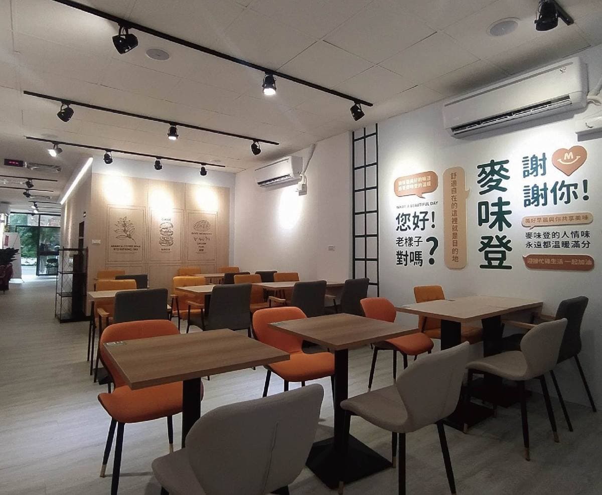 麥味登「鬆餅漢堡」正式回歸!3款口味必嗑厚牛起司,加碼送100元折價券 麥味登「鬆餅漢堡」正式回歸!3款口味必嗑厚牛起司,加碼送100元折價券