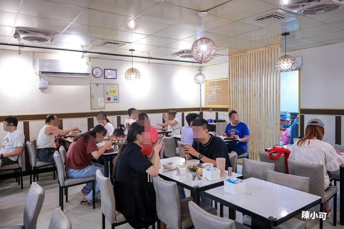 200元開吃牛排+自助吧!新北高CP值隱藏牛排店,滷肉飯、蔬菜、濃湯吃到飽 200元開吃牛排+自助吧!新北高CP值隱藏牛排店,滷肉飯、蔬菜、濃湯吃到飽