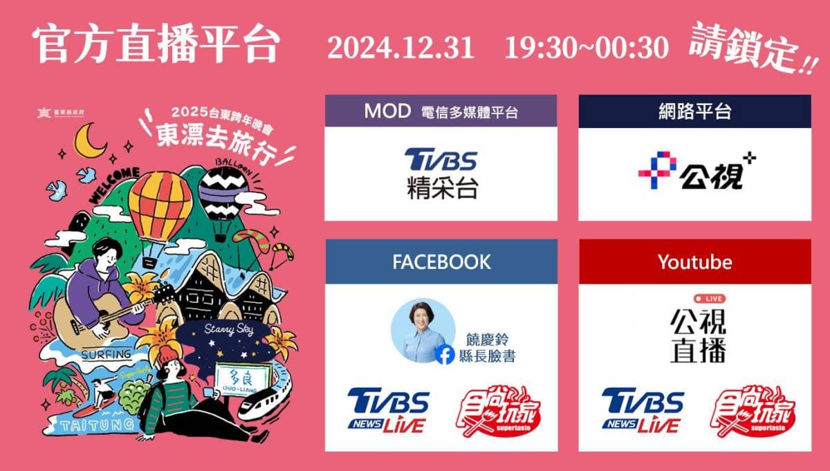 240秒璀璨煙火!2025台東跨年卡司,超過10組歌手接力獻唱 240秒璀璨煙火!2025台東跨年卡司,超過10組歌手接力獻唱