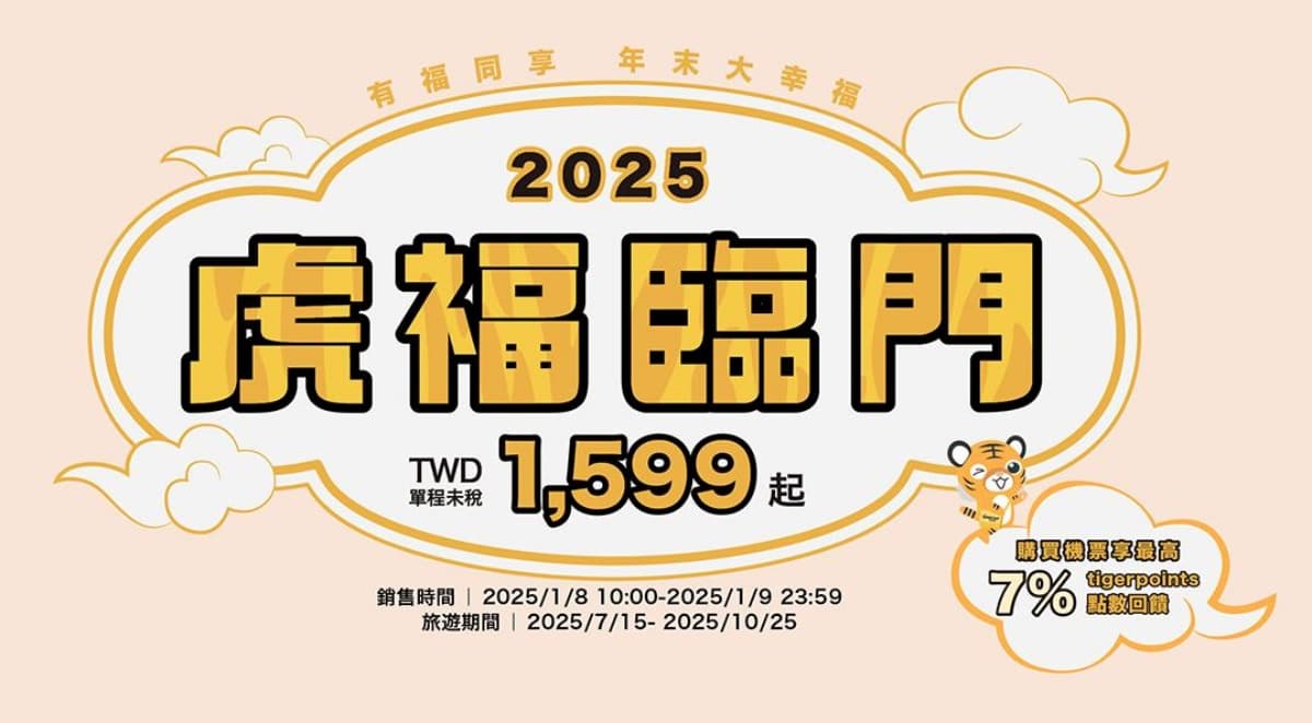 日本機票1599元起!虎航福袋機票「這時間」開搶,加碼日本賞櫻機票開賣 日本機票1599元起!虎航福袋機票「這時間」開搶,加碼日本賞櫻機票開賣