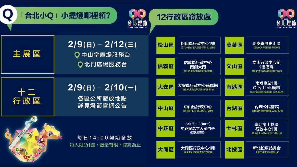 通通免費領!2025蛇年燈會「12款提燈」領取時間、地點、排隊方式一次看 通通免費領!2025蛇年燈會「12款提燈」領取時間、地點、排隊方式一次看