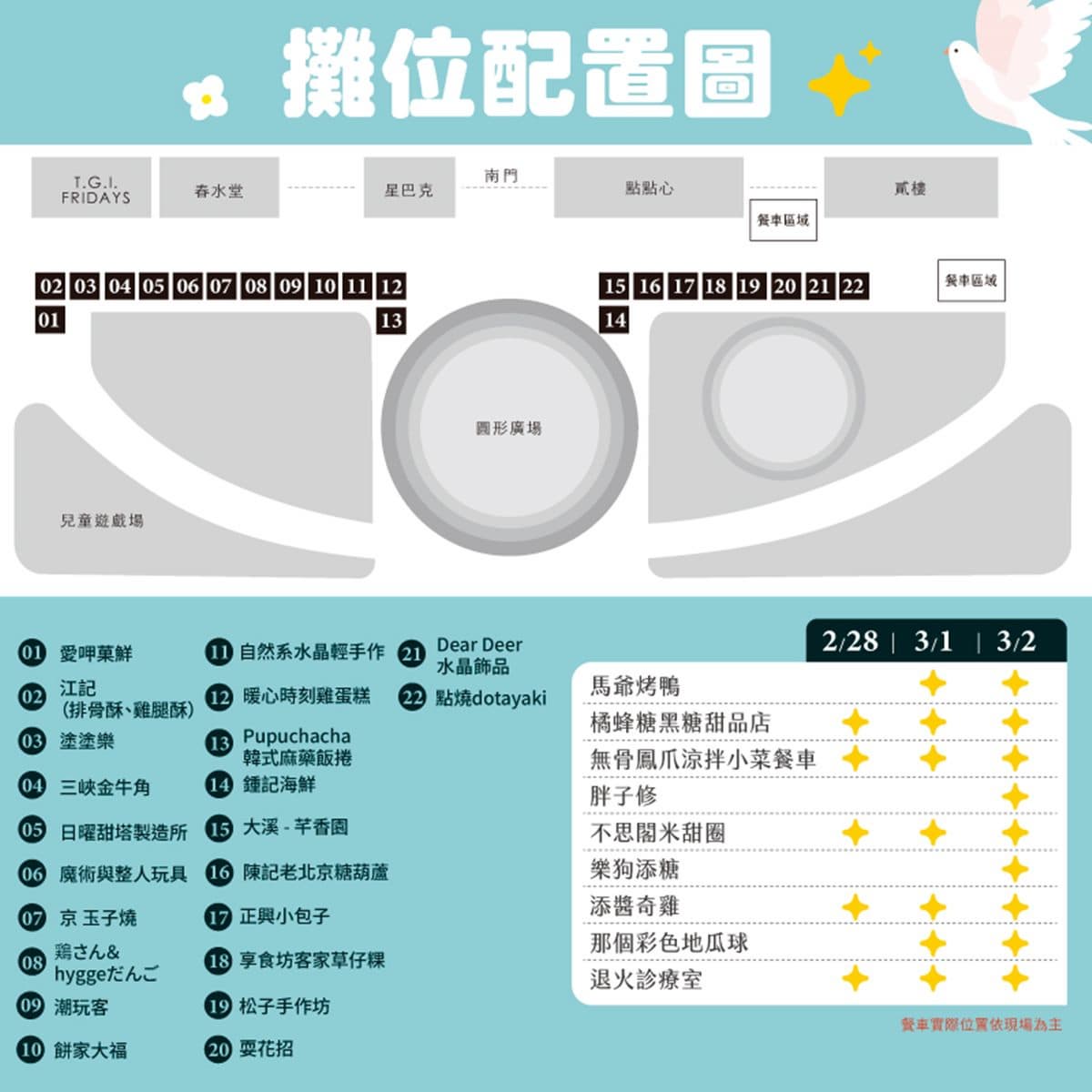 美食市集只有3天!甜點、鹹食30攤免費逛,還有無人機表演「這天」登場 美食市集只有3天!甜點、鹹食30攤免費逛,還有無人機表演「這天」登場