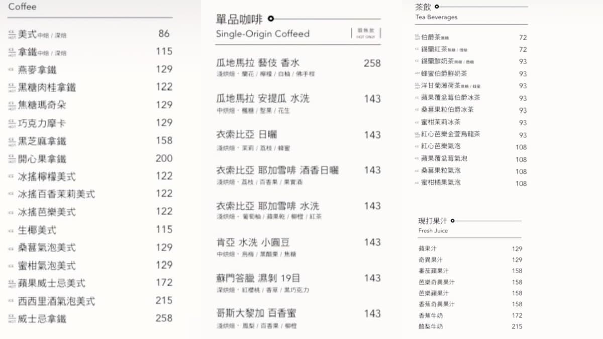 台北最夯「高空咖啡廳」11/26起不對外開放!101、陶朱隱園第一排,衝最後踩點 台北最夯「高空咖啡廳」11/26起不對外開放!101、陶朱隱園第一排,衝最後踩點