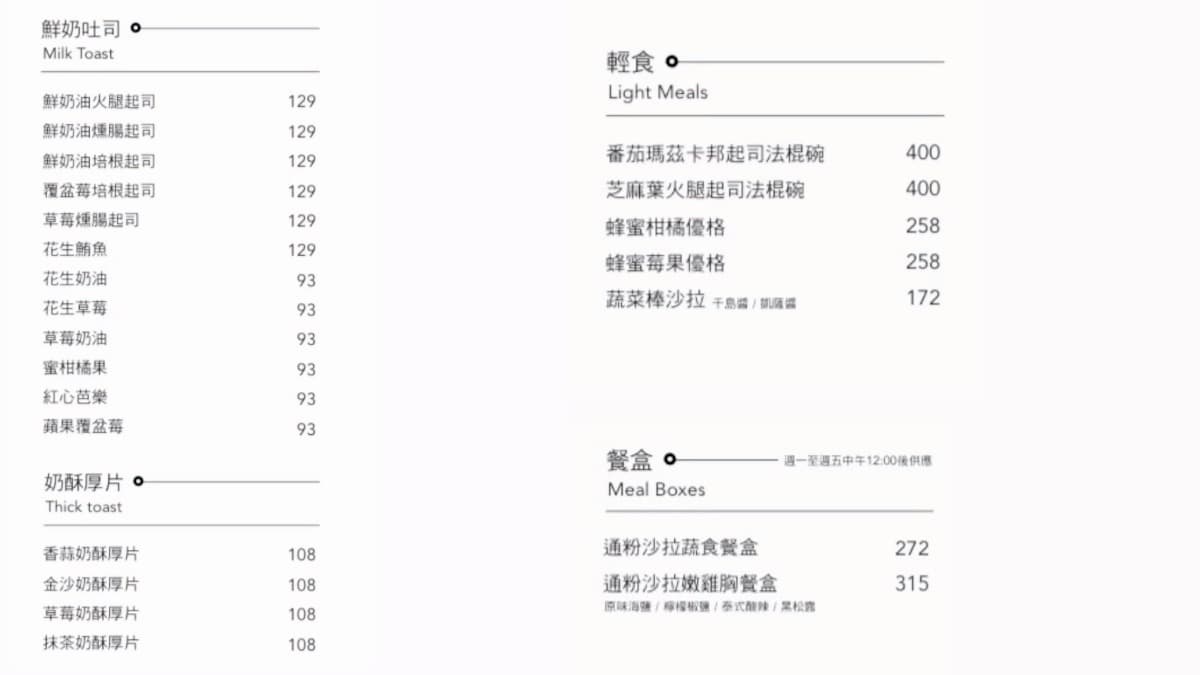 台北最夯「高空咖啡廳」11/26起不對外開放!101、陶朱隱園第一排,衝最後踩點 台北最夯「高空咖啡廳」11/26起不對外開放!101、陶朱隱園第一排,衝最後踩點