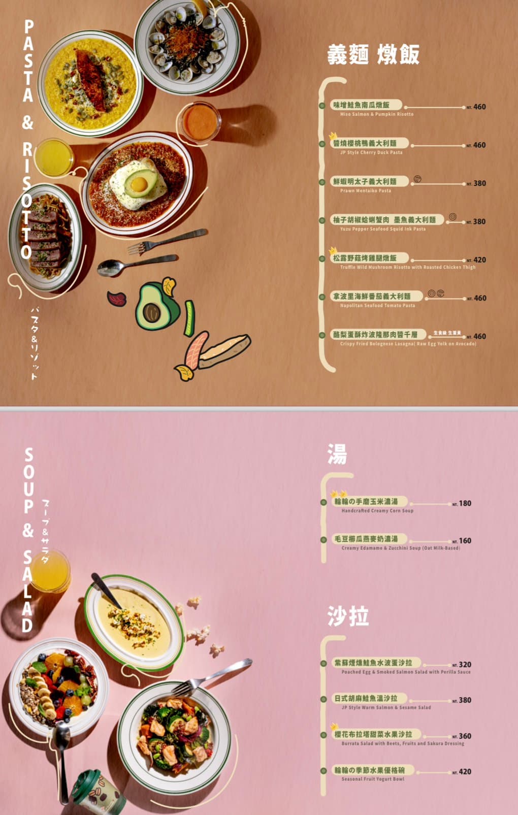 南港LaLaport最美列車早午餐+咖啡廳!《輪輪の町》推薦菜單、交通資訊一覽 南港LaLaport最美列車早午餐+咖啡廳!《輪輪の町》推薦菜單、交通資訊一覽