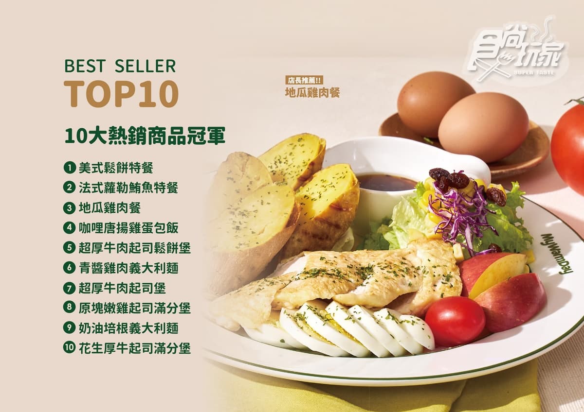 2026麥味登菜單推薦!熱銷Top10,推薦必點、價格、熱量一次看 2026麥味登菜單推薦!熱銷Top10,推薦必點、價格、熱量一次看
