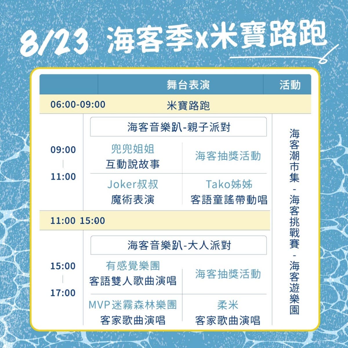 抓住夏天的尾巴!桃園海客季揪你一起暢玩「海陸遊樂園」 抓住夏天的尾巴!桃園海客季揪你一起暢玩「海陸遊樂園」
