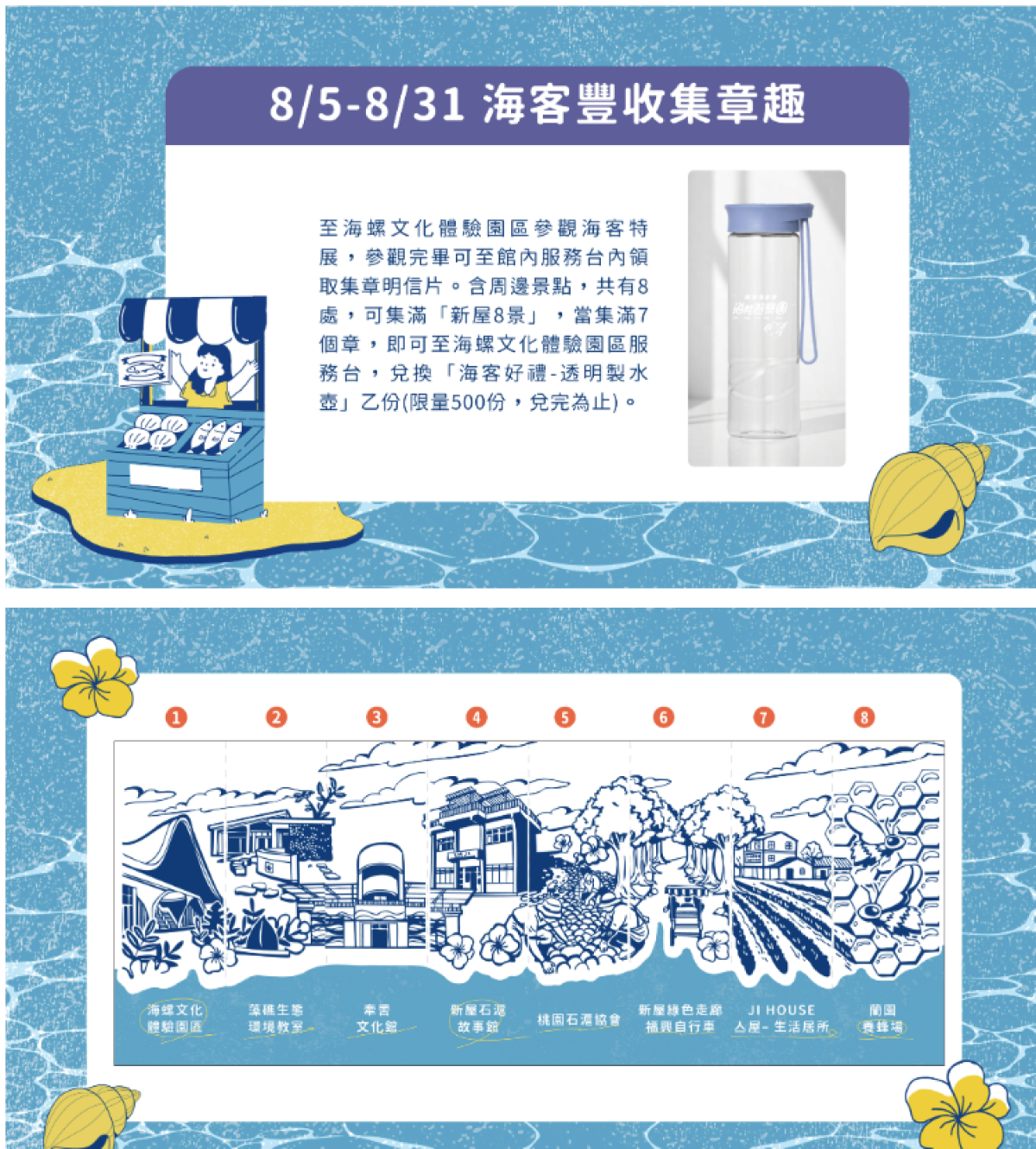 抓住夏天的尾巴!桃園海客季揪你一起暢玩「海陸遊樂園」 抓住夏天的尾巴!桃園海客季揪你一起暢玩「海陸遊樂園」