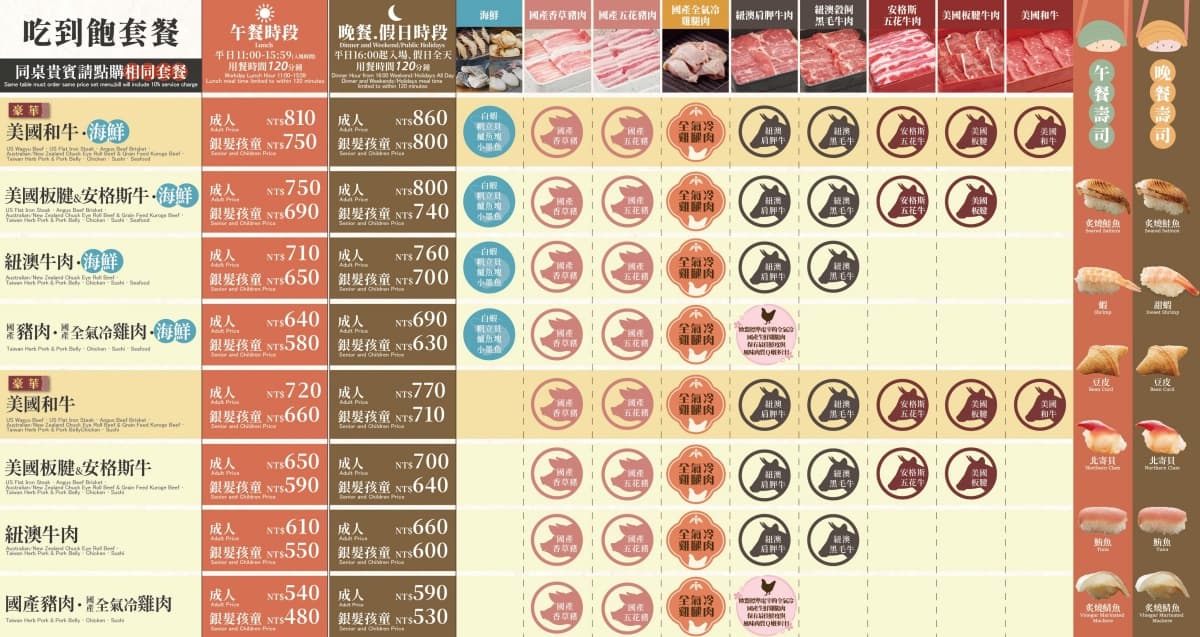 480元起火鍋+壽司吃到飽!50款蔬食吧、肉品不限時狂嗑,抹茶鬆餅DIY 480元起火鍋+壽司吃到飽!50款蔬食吧、肉品不限時狂嗑,抹茶鬆餅DIY