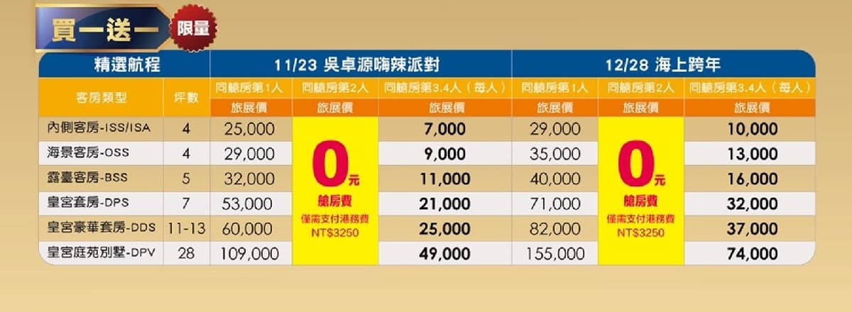 超狂破盤價!麗星郵輪全艙房「第2人0元」,海上演唱會、跨年航程限時快搶 超狂破盤價!麗星郵輪全艙房「第2人0元」,海上演唱會、跨年航程限時快搶