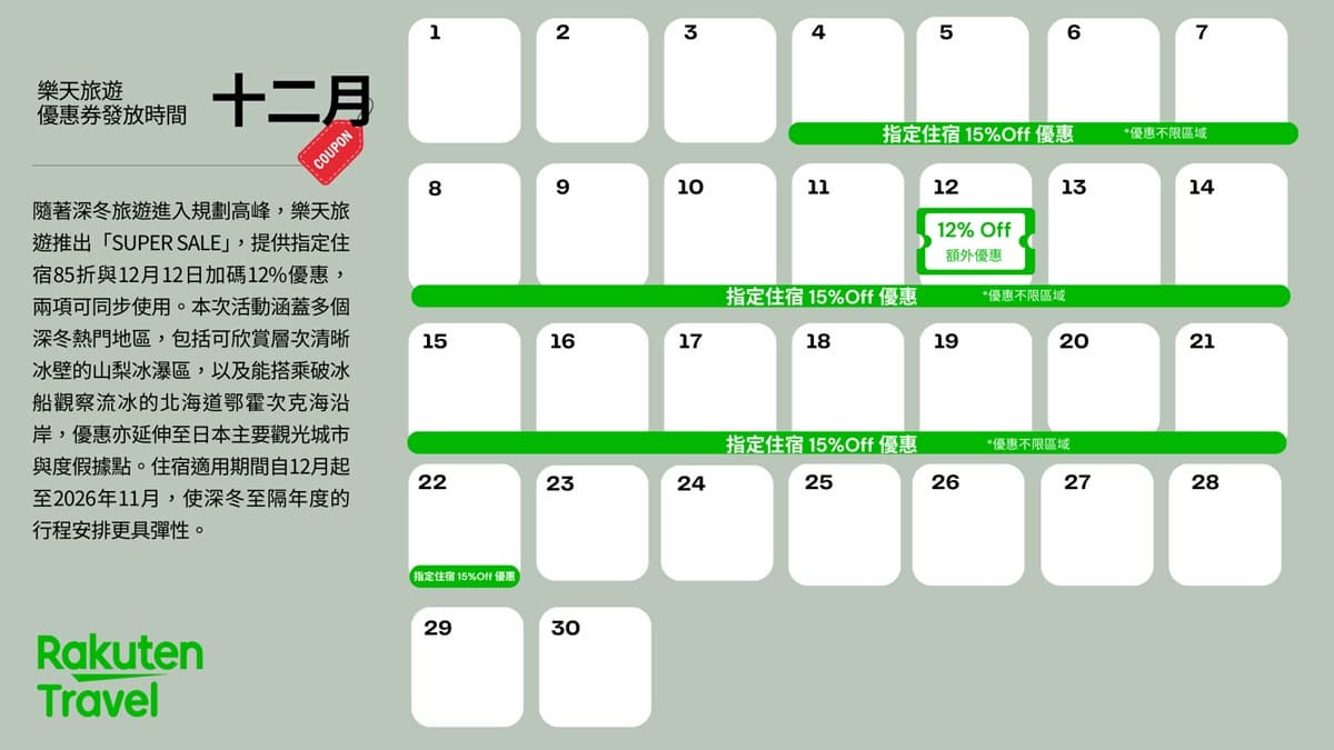 連12天買一送一、現折1212元!2大旅遊網「雙12優惠」開搶,飯店3折 連12天買一送一、現折1212元!2大旅遊網「雙12優惠」開搶,飯店3折