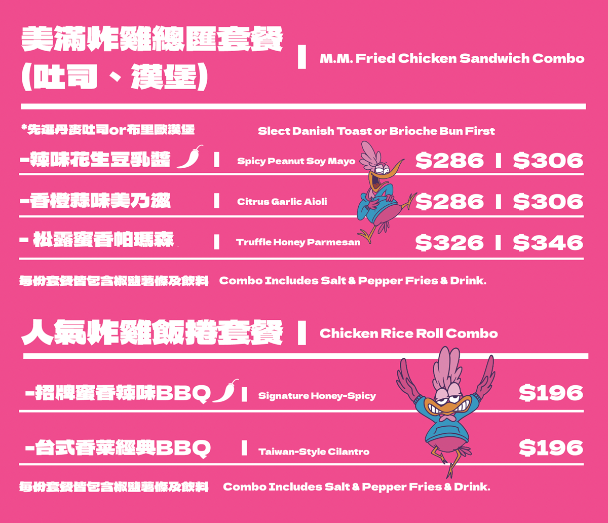 台南超夯「炸雞速食店」進軍北部!開幕時間搶看,必嗑香菜炸雞、BBQ飯捲 台南超夯「炸雞速食店」進軍北部!開幕時間搶看,必嗑香菜炸雞、BBQ飯捲