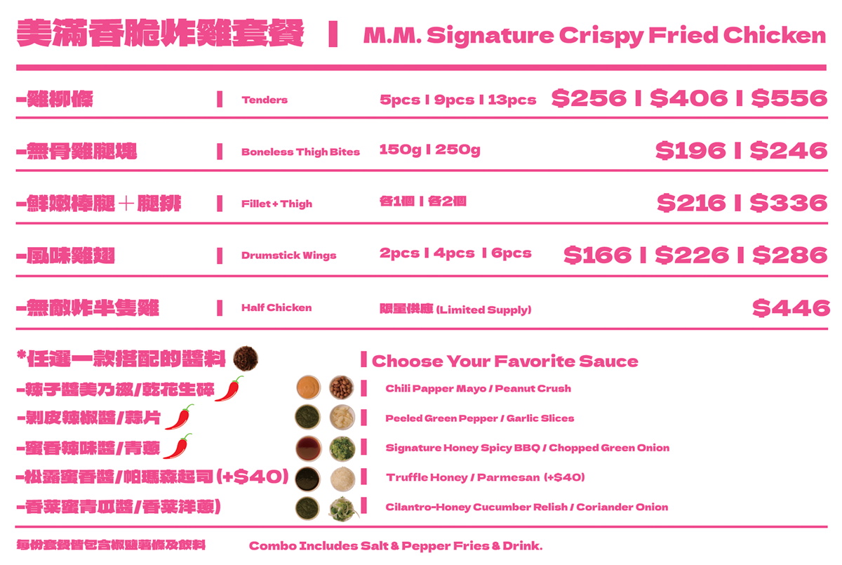 台南超夯「炸雞速食店」進軍北部!開幕時間搶看,必嗑香菜炸雞、BBQ飯捲 台南超夯「炸雞速食店」進軍北部!開幕時間搶看,必嗑香菜炸雞、BBQ飯捲