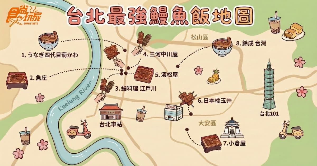 日本米其林百年手藝!免出國就能吃,台北8間「純正日本血統」鰻魚飯地圖 台北鰻魚飯地圖