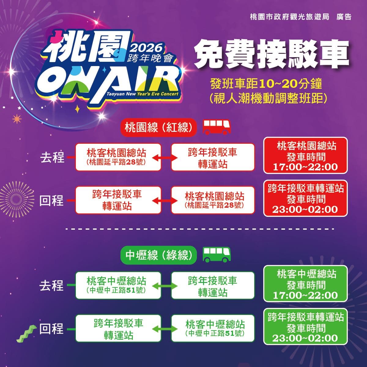 迎接「2026桃園ON AIR跨年夜」!樂天棒球場全面實施安檢,機捷41小時不收班 迎接「2026桃園ON AIR跨年夜」!樂天棒球場全面實施安檢,機捷41小時不收班