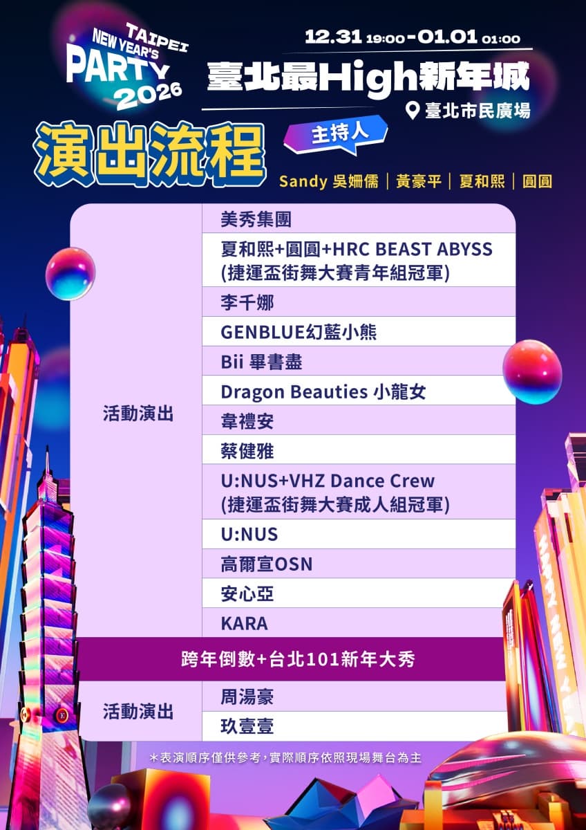 2026台北跨年活動懶人包!4個台北跨年晚會、煙火時間、表演卡司、轉播資訊 2026台北跨年活動懶人包!4個台北跨年晚會、煙火時間、表演卡司、轉播資訊