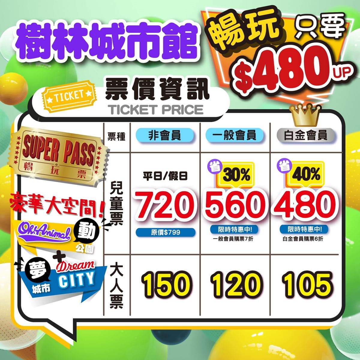 不限時暢玩一整天!新北「450坪親子室內樂園」藏在這,玩累還能順道逛百貨 不限時暢玩一整天!新北「450坪親子室內樂園」藏在這,玩累還能順道逛百貨