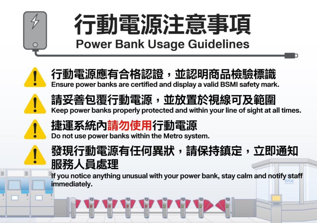 北捷宣布搭車禁用行動電源!發生「1狀況」將依法求償,117站配置滅火設備 北捷宣布搭車禁用行動電源!發生「1狀況」將依法求償,117站配置滅火設備