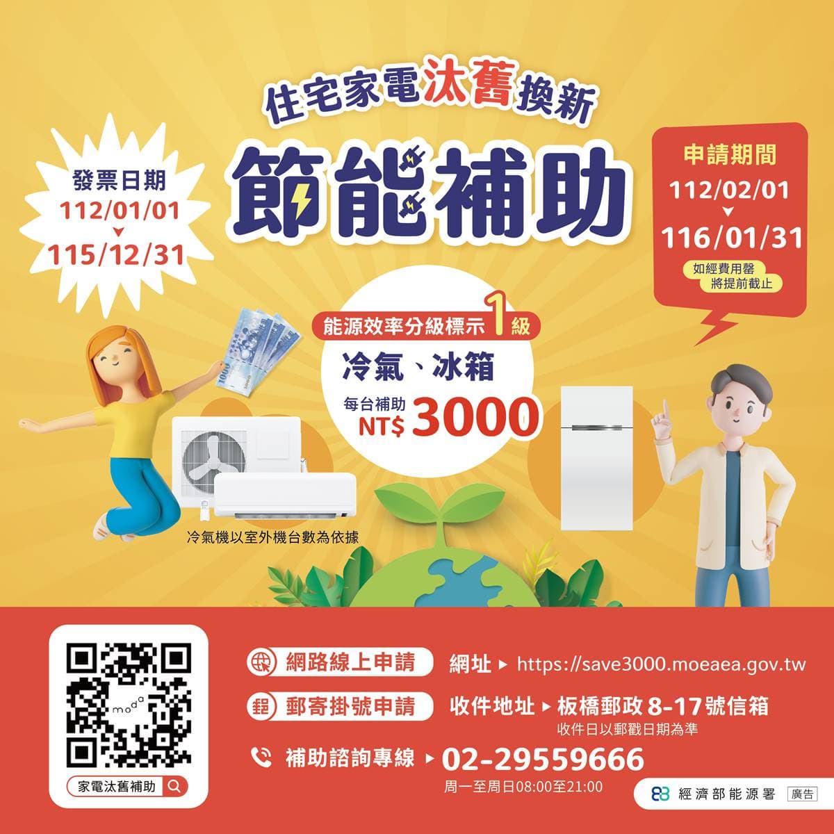 換家電可領5000元!節能補助邁入最後1年,屋頂裝太陽能板最高領30萬元 換家電可領5000元!節能補助邁入最後1年,屋頂裝太陽能板最高領30萬元