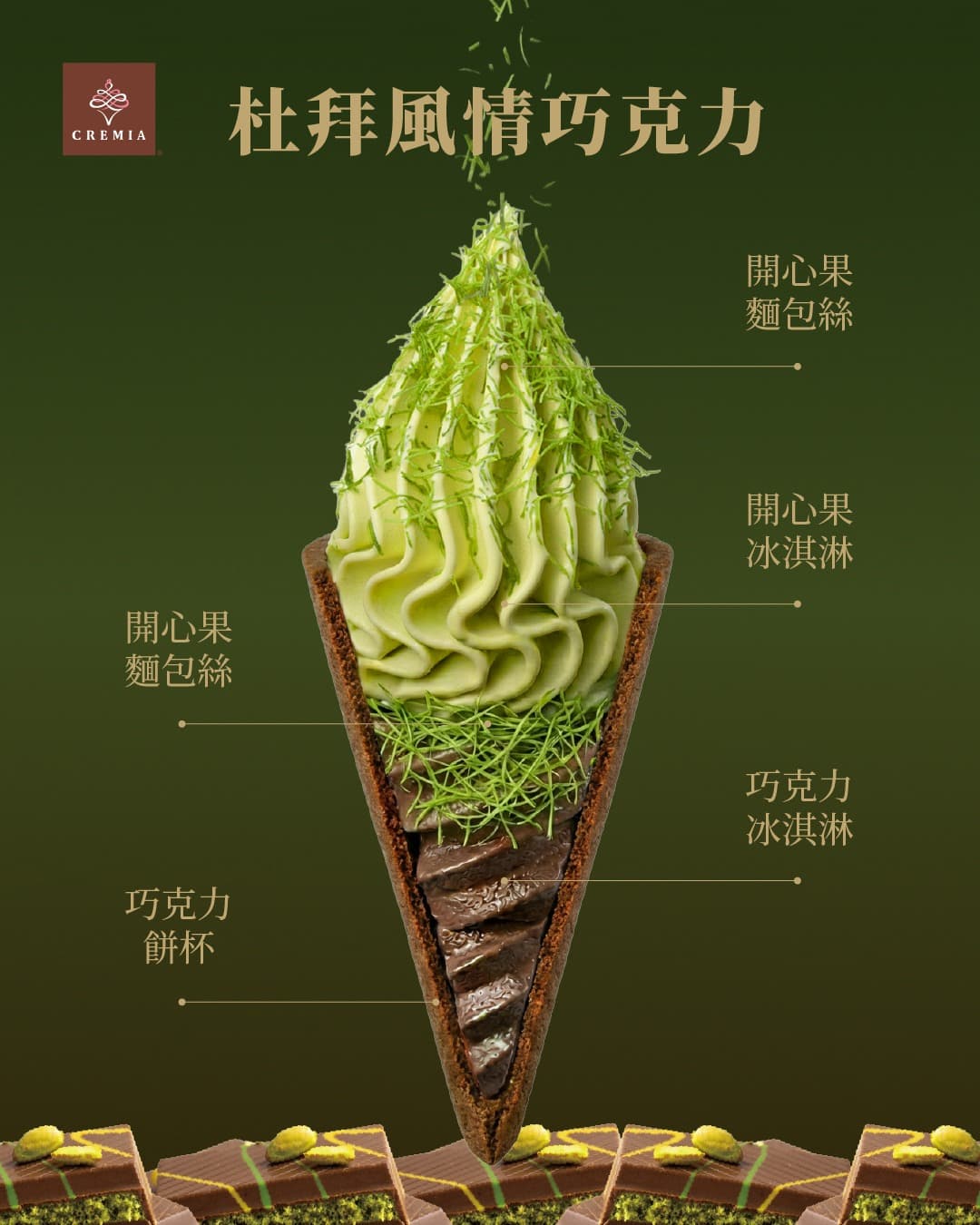 CREMIA「開心果+杜拜風情巧克力」!台灣限定霜淇淋口味,再吃好運開胡蛋糕 CREMIA「開心果+杜拜風情巧克力」!台灣限定霜淇淋口味,再吃好運開胡蛋糕