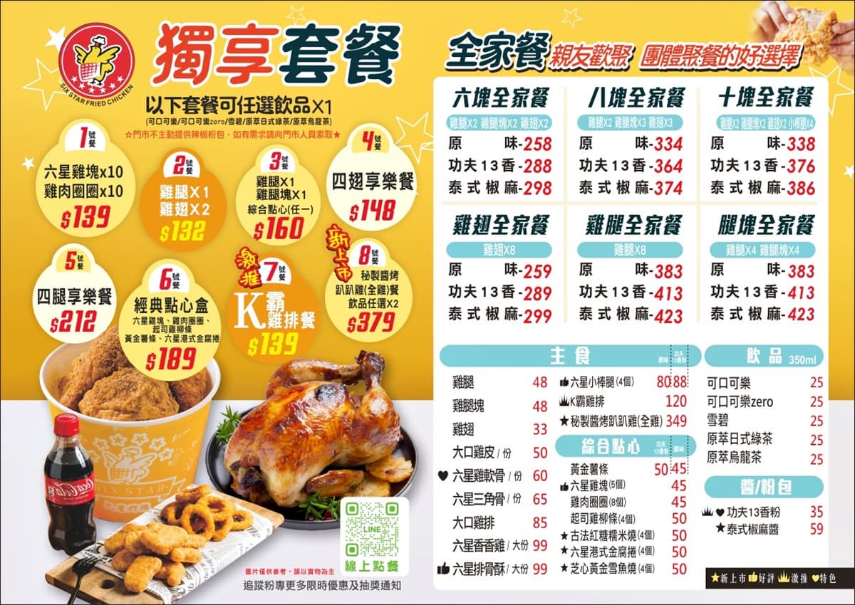 全台第1間「炸雞吃到飽」!299元狂嗑爆汁雞腿、雞排、炸物,必點十三香 全台第1間「炸雞吃到飽」!299元狂嗑爆汁雞腿、雞排、炸物,必點十三香