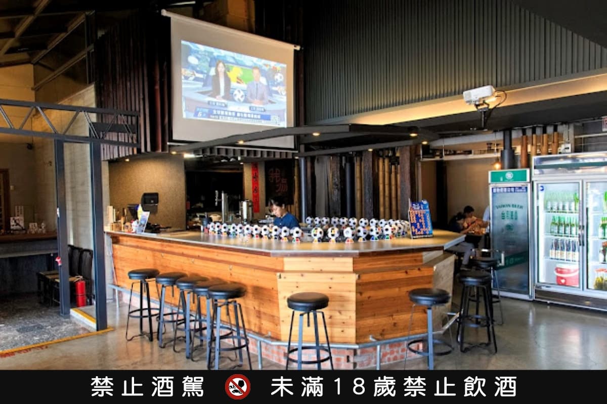 看球賽必衝!北中南10間超嗨運動餐廳:環狀巨型螢幕、現裝精釀生啤、爆汁漢堡 看球賽必衝!北中南10間超嗨運動餐廳:環狀巨型螢幕、現裝精釀生啤、爆汁漢堡