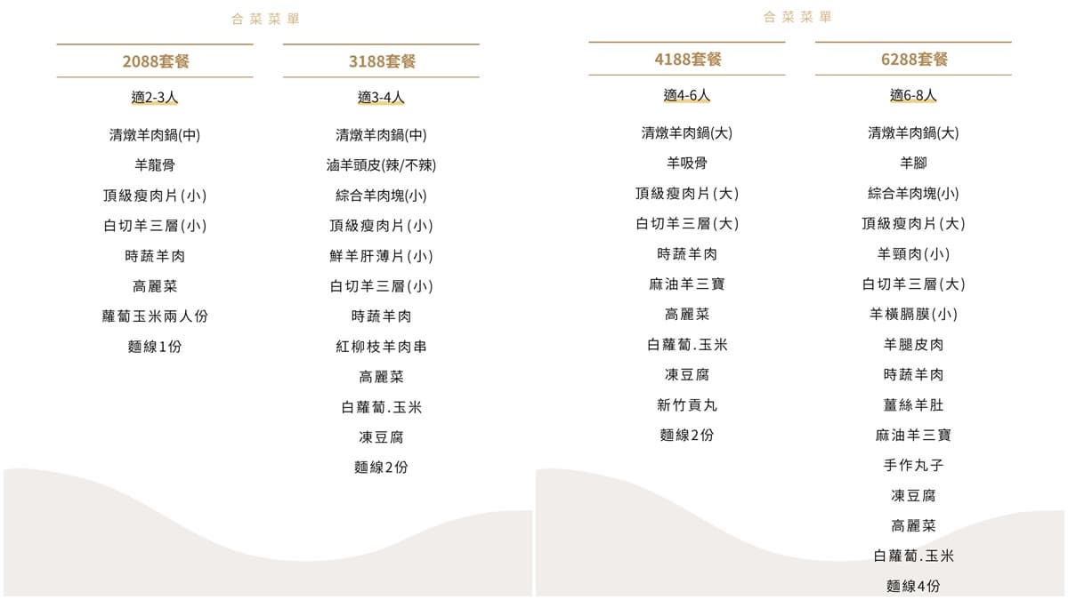 送399元羊肉塊!「羊肉鍋界的總裁」溫體羊鮮甜無羶,老饕激推限量白切三層肉 送399元羊肉塊!「羊肉鍋界的總裁」溫體羊鮮甜無羶,老饕激推限量白切三層肉