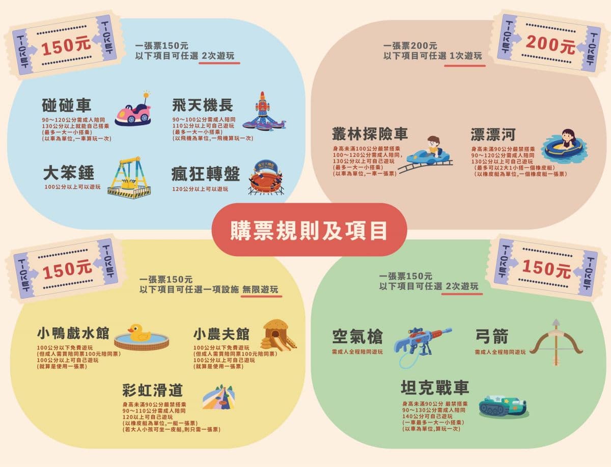 全台唯一「恐龍森林樂園」回來了!刺激探險車、空中漂漂河等12項新設施開箱(中獎公布) 全台唯一「恐龍森林樂園」回來了!刺激探險車、空中漂漂河等12項新設施開箱(中獎公布)
