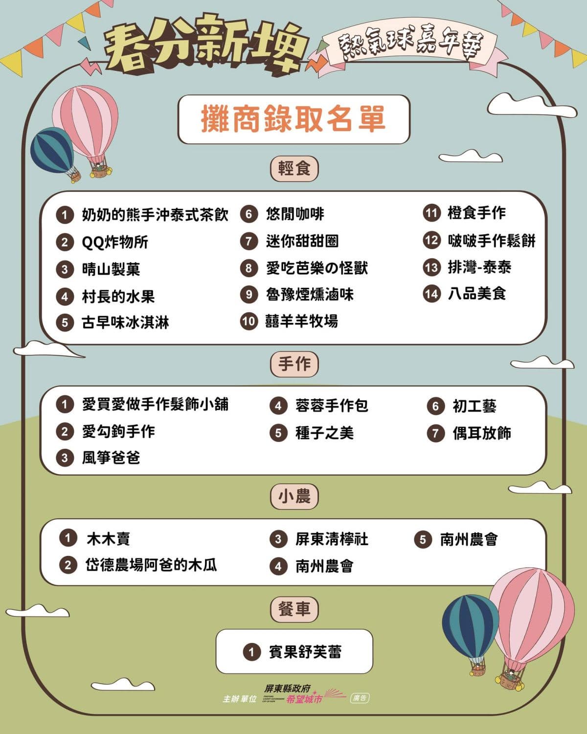 屏東也有「熱氣球嘉年華」!全新貓頭鷹公園登場,逛美食市集、走進熱氣球 屏東也有「熱氣球嘉年華」!全新貓頭鷹公園登場,逛美食市集、走進熱氣球
