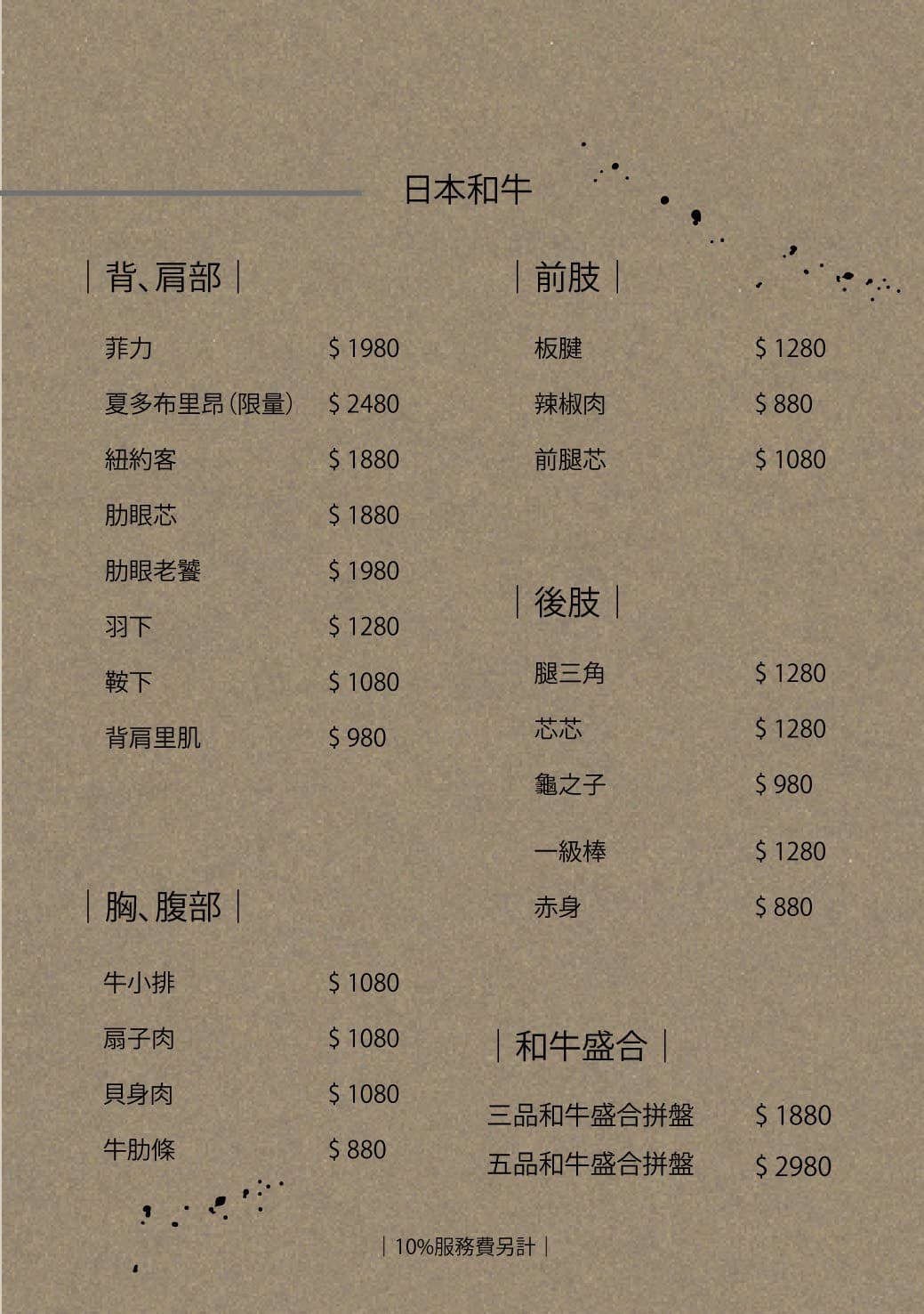 新竹排隊燒肉插旗台北!「阿叔燒肉」進軍東區,金箔松露炒飯、夢幻鑽石牛舌大推 新竹排隊燒肉插旗台北!「阿叔燒肉」進軍東區,金箔松露炒飯、夢幻鑽石牛舌大推