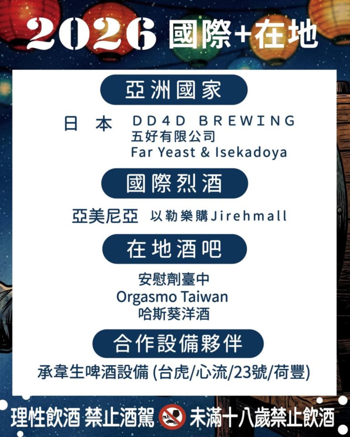 200元「啤酒護照」喝遍整條街!精釀啤酒節開喝小杯試飲37家酒廠、集章喝透透 200元「啤酒護照」喝遍整條街!精釀啤酒節開喝小杯試飲37家酒廠、集章喝透透