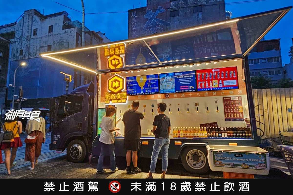 200元「啤酒護照」喝遍整條街!精釀啤酒節開喝小杯試飲37家酒廠、集章喝透透 200元「啤酒護照」喝遍整條街!精釀啤酒節開喝小杯試飲37家酒廠、集章喝透透