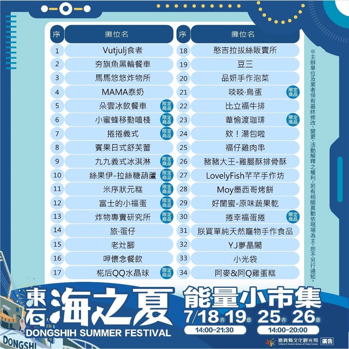 嘉義百萬級海上煙火!「東石海之夏」7月回歸,免費看演唱會、逛美食市集 嘉義百萬級海上煙火!「東石海之夏」7月回歸,免費看演唱會、逛美食市集