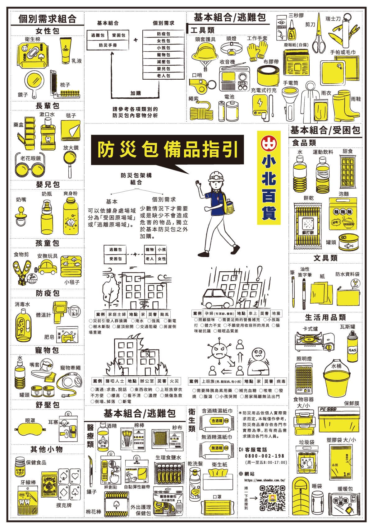 強颱巴威逼近!全聯、萬家福、愛買、小北百貨必買物資,泡麵、水餃享優惠 強颱巴威逼近!全聯、萬家福、愛買、小北百貨必買物資,泡麵、水餃享優惠