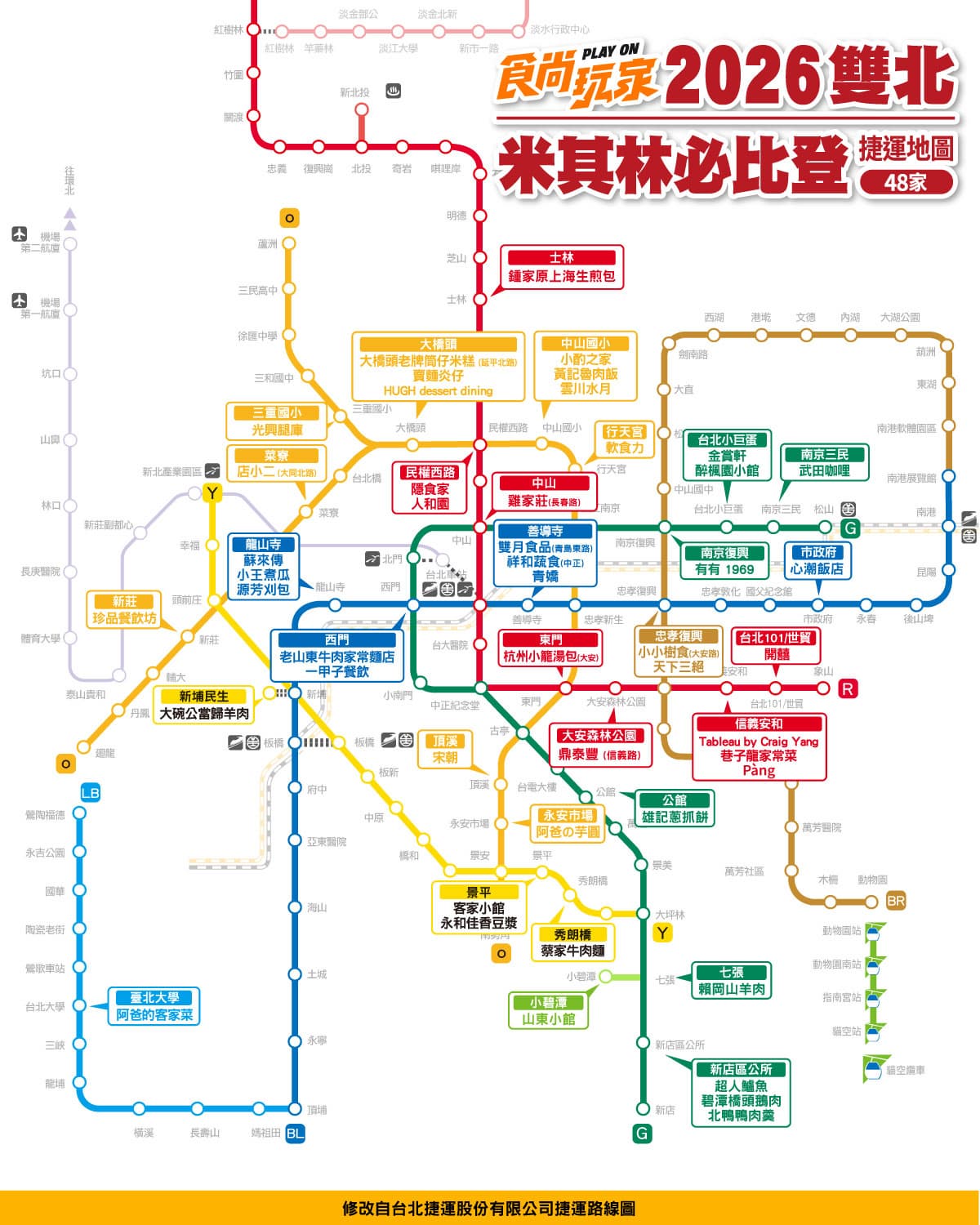 「2026新北米其林小吃」地圖!新北18家必比登名單,新店20年老字號鴨肉羹入榜 「2026新北米其林小吃」地圖!新北18家必比登名單,新店20年老字號鴨肉羹入榜