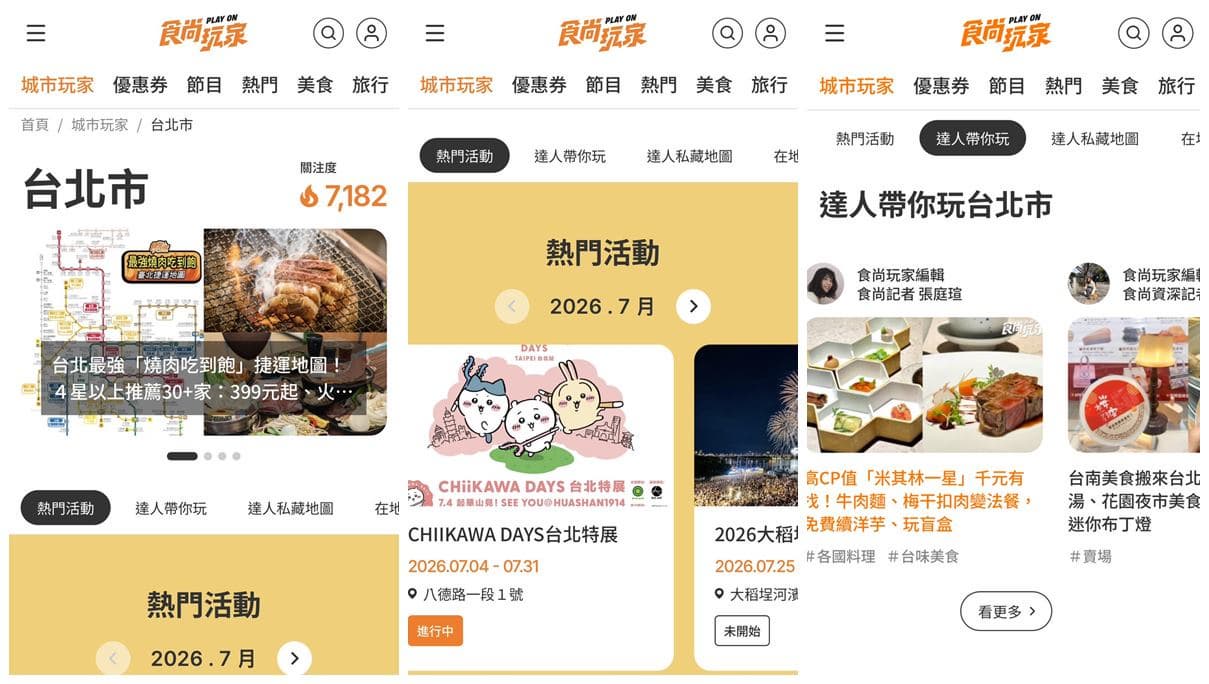 旅遊規劃救星!食尚玩家APP全新「城市玩家」,全台熱度排行榜、優惠情報一覽 旅遊規劃救星!食尚玩家APP全新「城市玩家」,全台熱度排行榜、優惠情報一覽