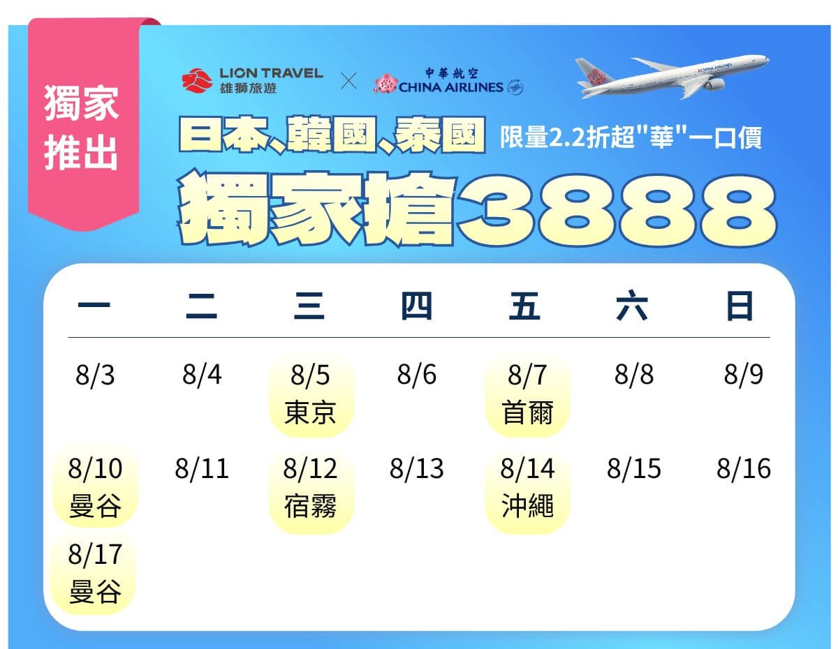 8月中華航空機票優惠!來回機票3888元限量開搶,全航線45航點下殺8折起 8月中華航空機票優惠!來回機票3888元限量開搶,全航線45航點下殺8折起