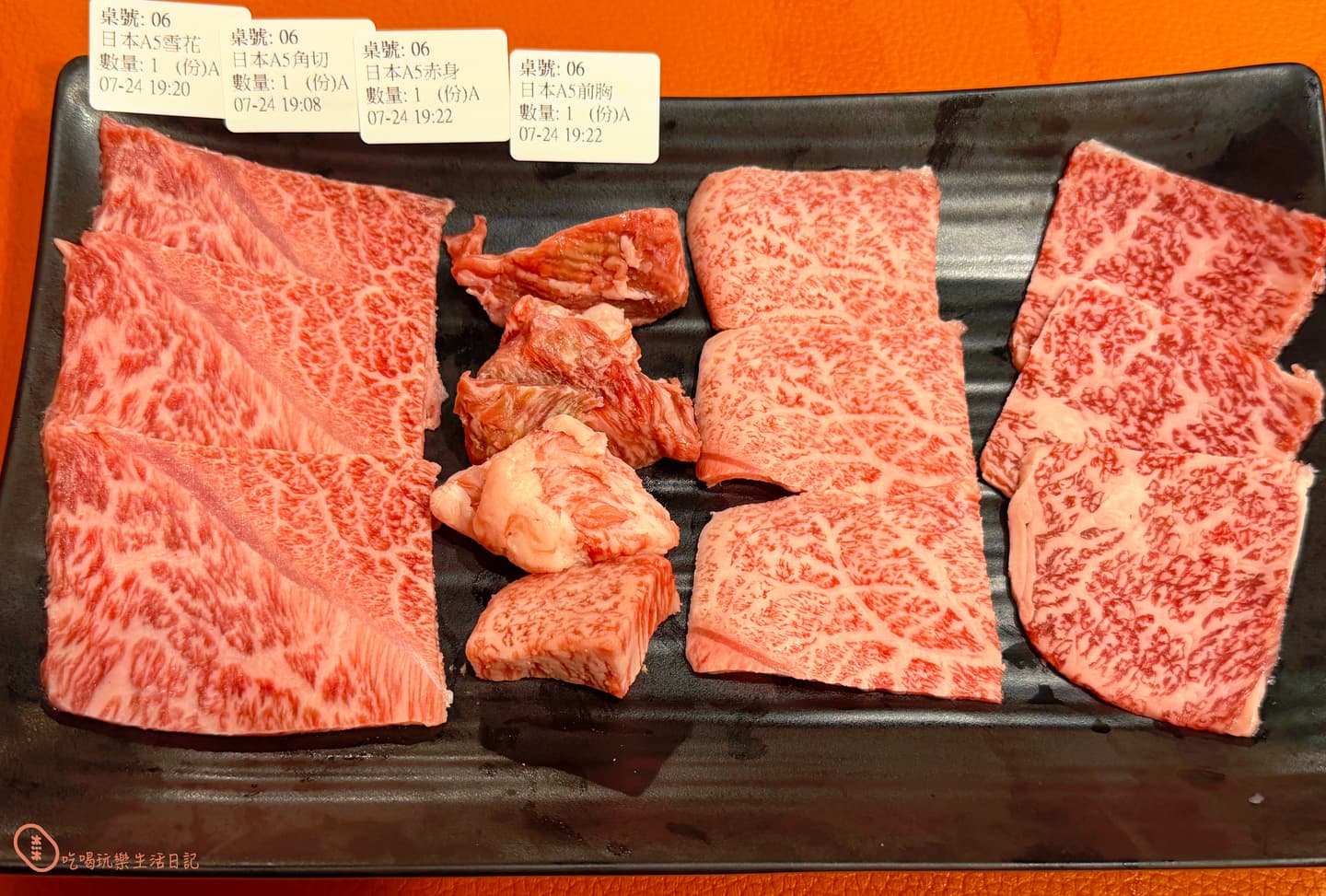 桃園新開燒肉吃到飽!限時580元起、當月壽星5折,加價還能無限爽嗑火鍋 桃園新開燒肉吃到飽!限時580元起、當月壽星5折,加價還能無限爽嗑火鍋