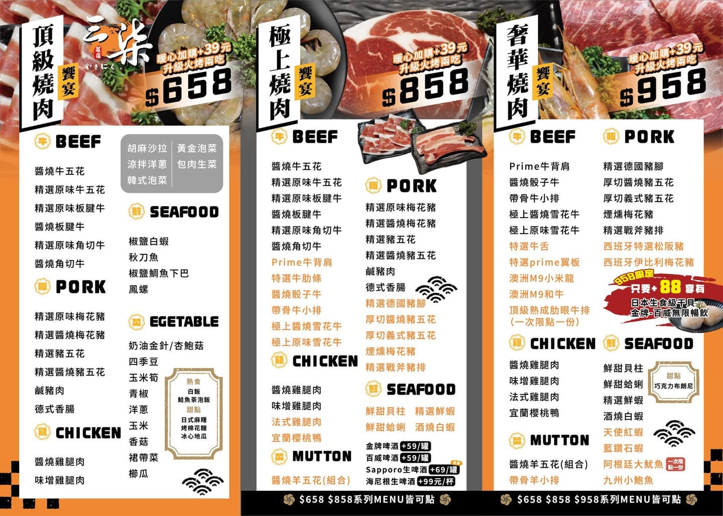 桃園新開燒肉吃到飽!限時580元起、當月壽星5折,加價還能無限爽嗑火鍋 桃園新開燒肉吃到飽!限時580元起、當月壽星5折,加價還能無限爽嗑火鍋