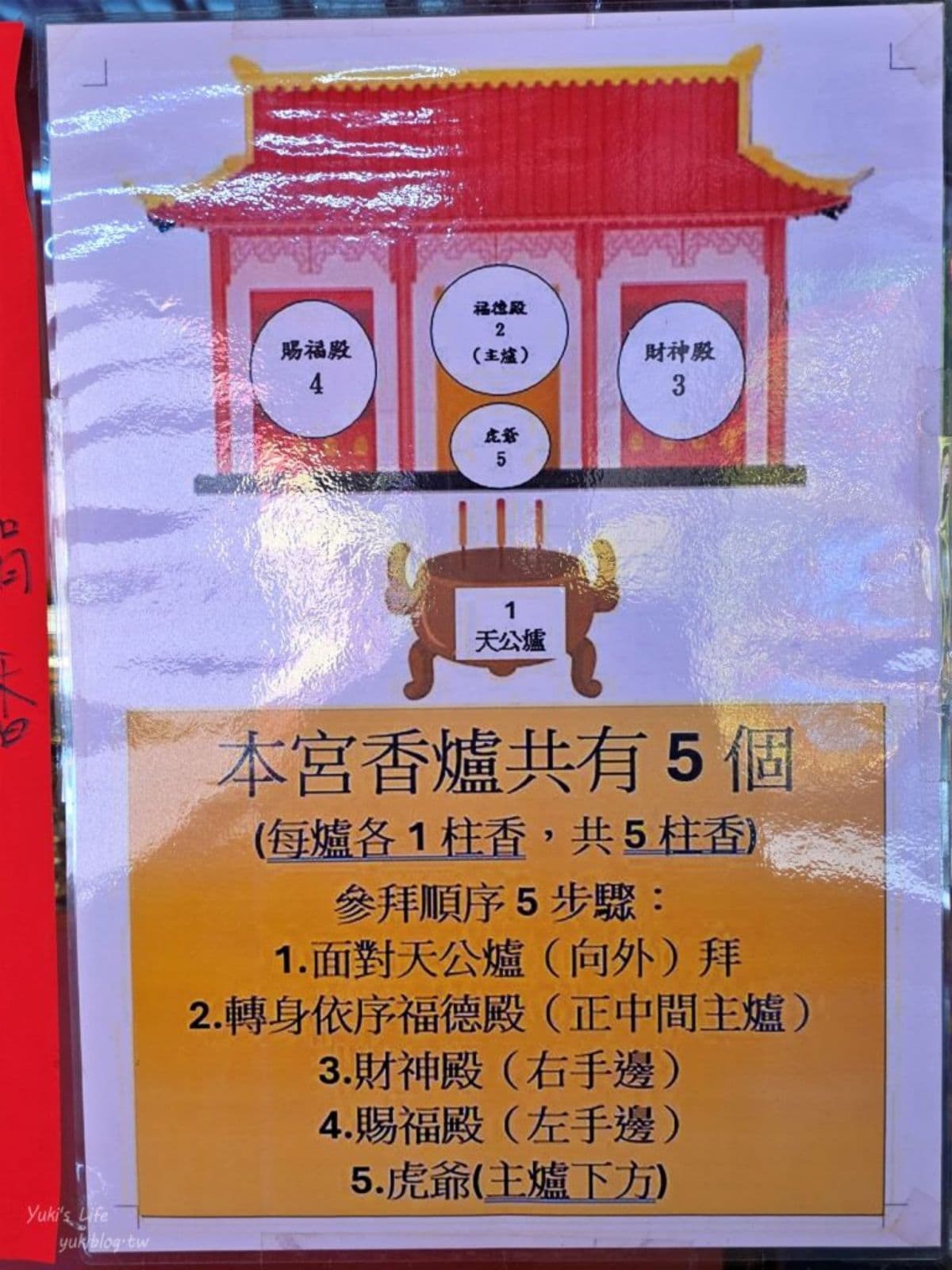 宜蘭隱藏版「泡麵土地公」在這!免費送Q版鑰匙圈,發財、平安2種圖案任選 宜蘭隱藏版「泡麵土地公」在這!免費送Q版鑰匙圈,發財、平安2種圖案任選