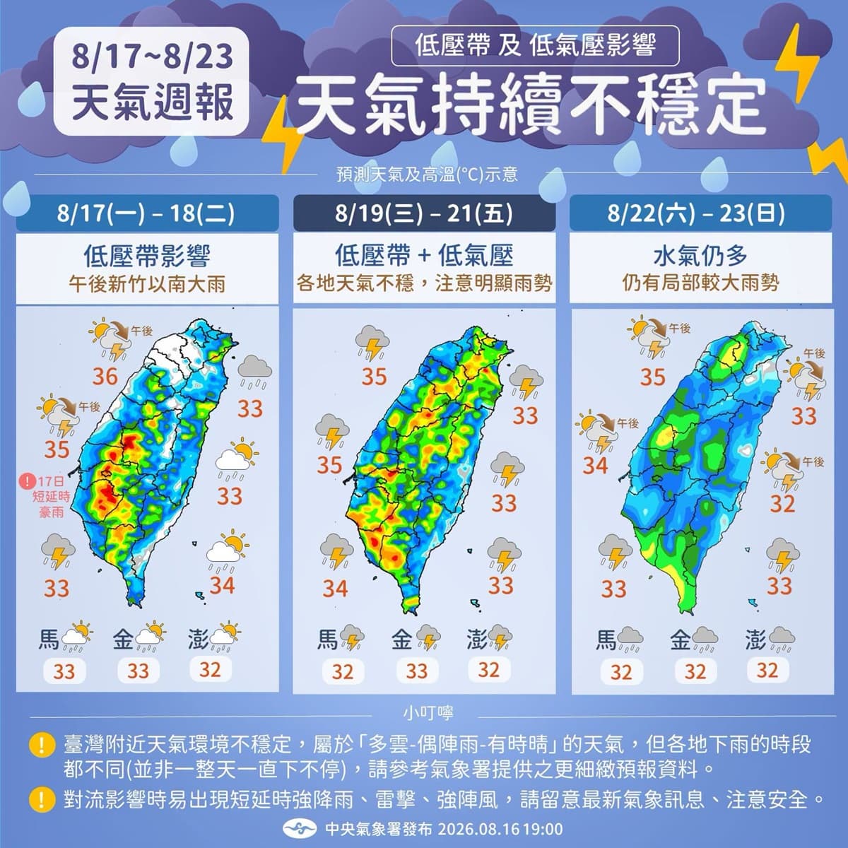 低壓帶發威「連炸7天雨」!雨勢來得快又大,這3天雨最猛要小心 低壓帶發威「連炸7天雨」!雨勢來得快又大,這3天雨最猛要小心